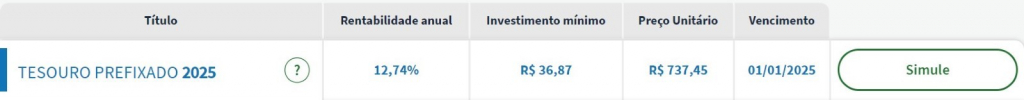 Tesouro prefixado: como investir