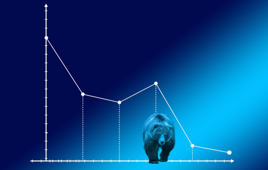 taxas de juros e bear market
